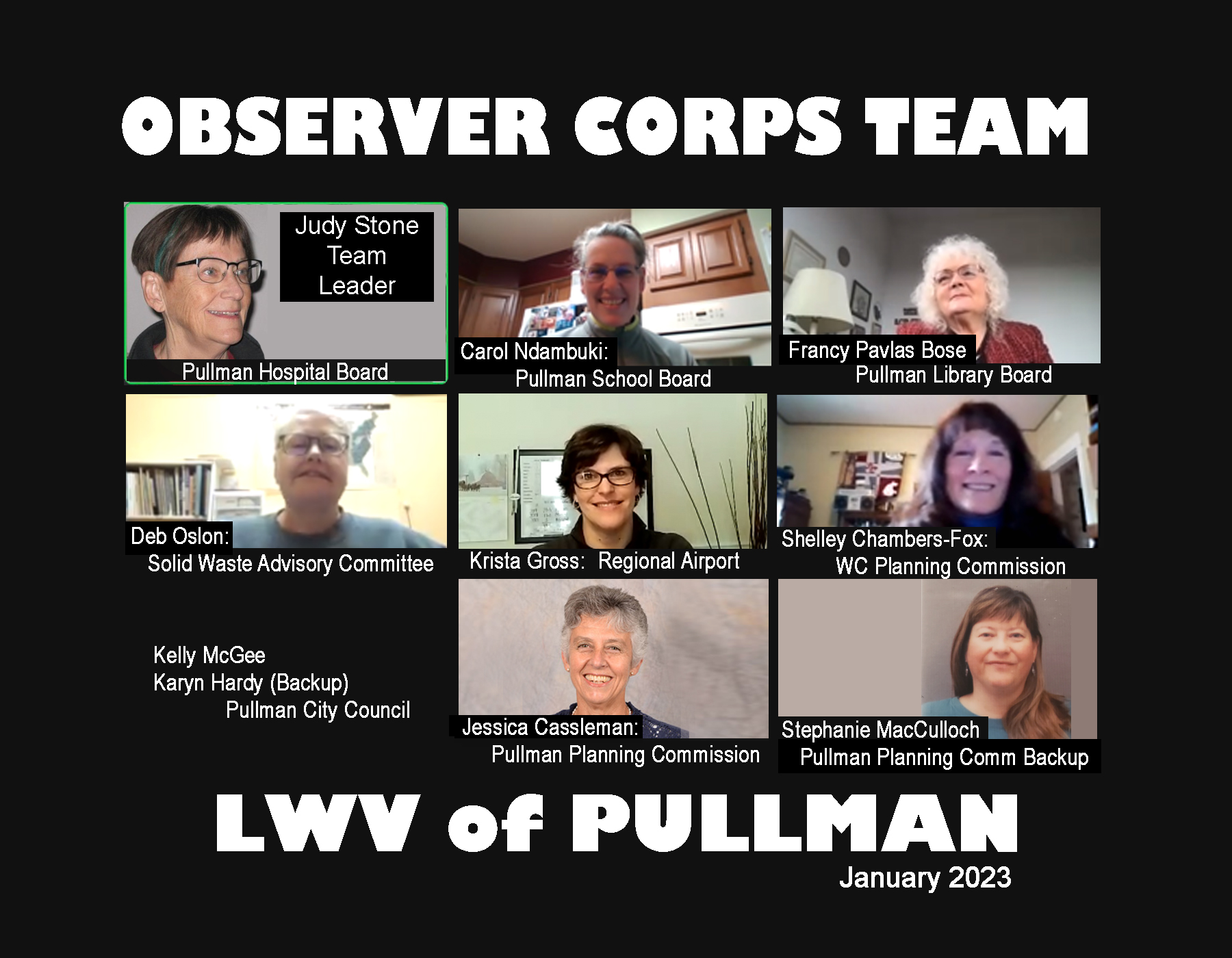 Current Observer Corp Members